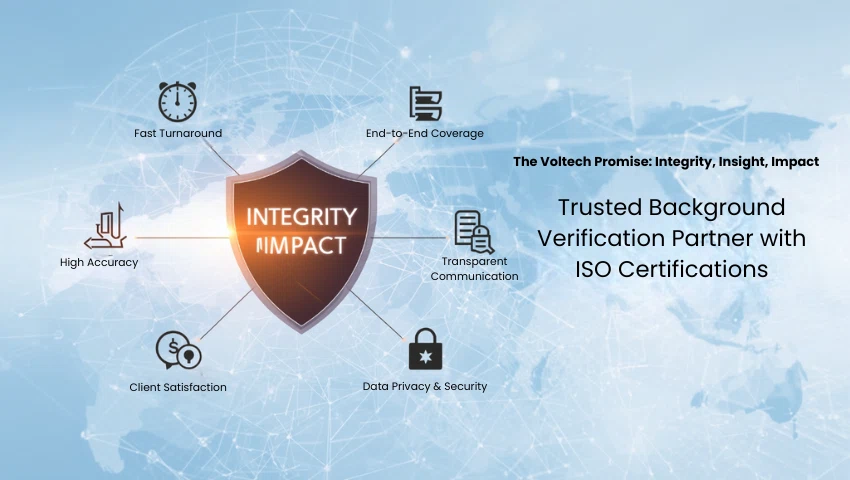 Integrity, Insight, Impact in Background Verification